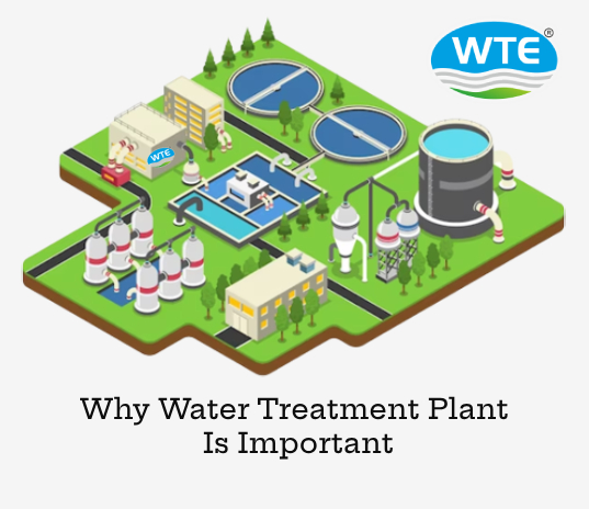 water treatment Blogs